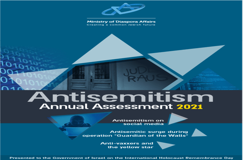 Antisemitism Annual Assessment 2021